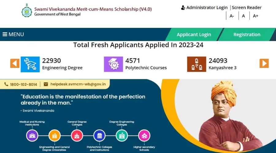 Scholarships